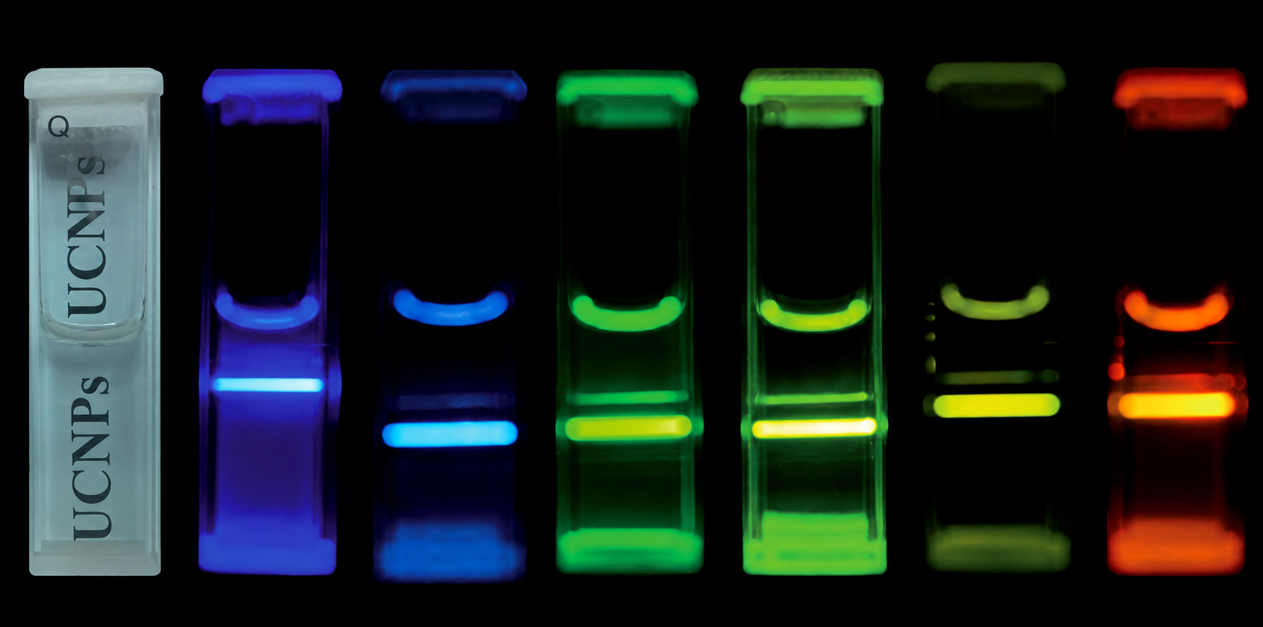 EverGlow™ upconversion nanoparticle vials emitting across the visible spectrum under 980 nm NIR excitation